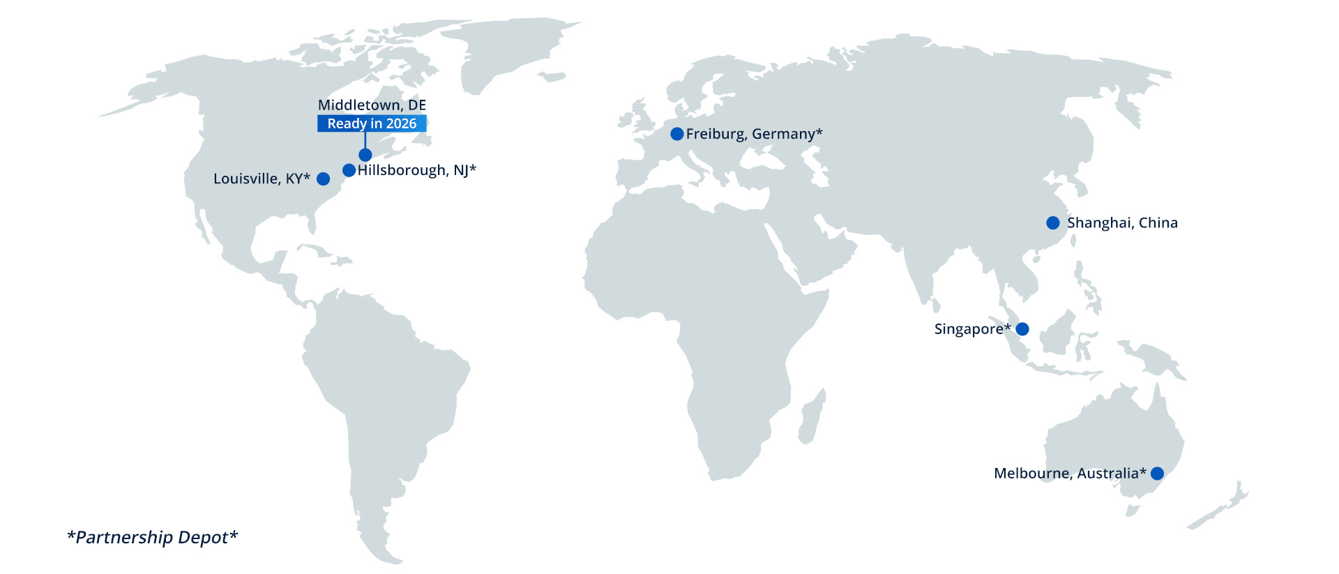 Global Depots and Distribution Network