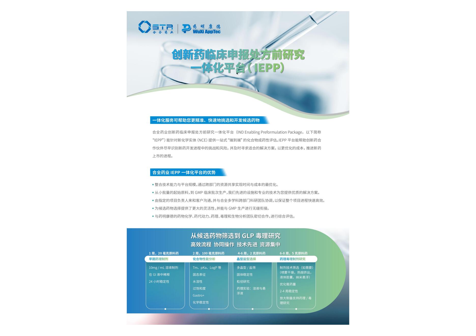 IND enabling preformulation package（IEPP） 创新药临床申报处方前研究一体化平台（IEPP）