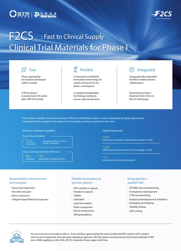 F2CS - Fast to Clinical Supply Service Package