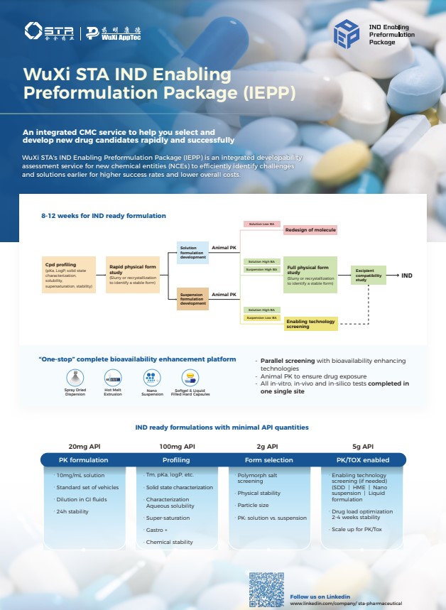 IND Enabling Preformulation Package（IEPP） pdf Flyer: IND Enabling Preformulation Package（IEPP）