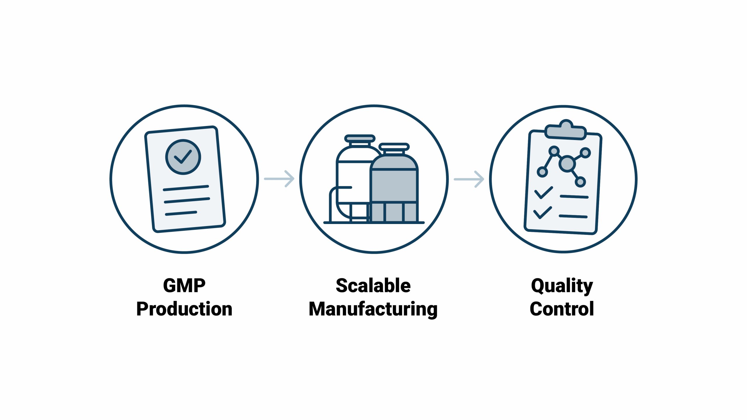 Wuxi Apptec Oligo Manufacturing 1920x1080 RGB v.1 01 scaled WuXi Tides - New Home